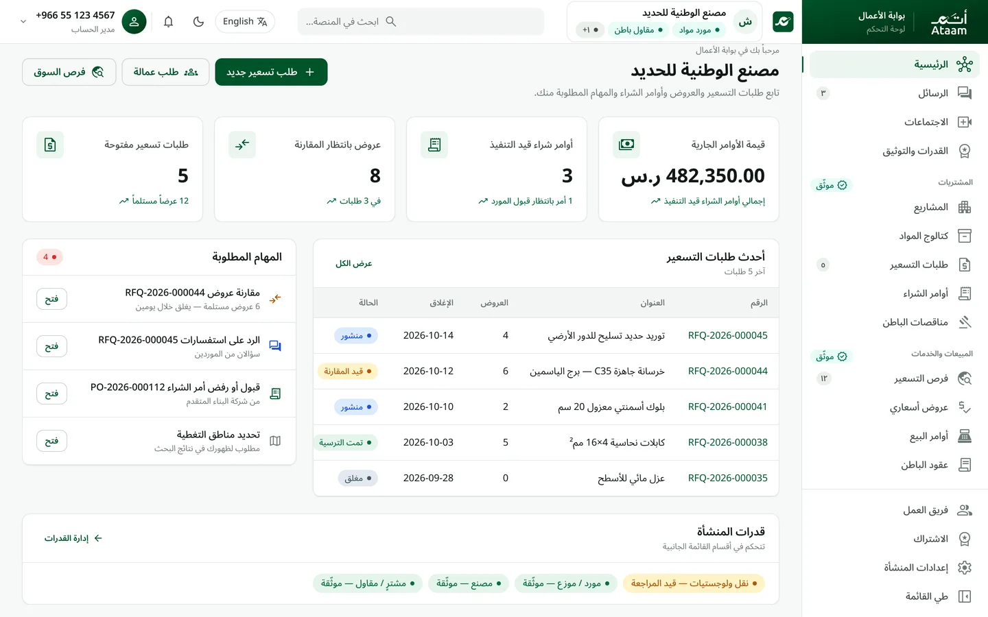 The Ataam business portal home: requests, quotations and tasks