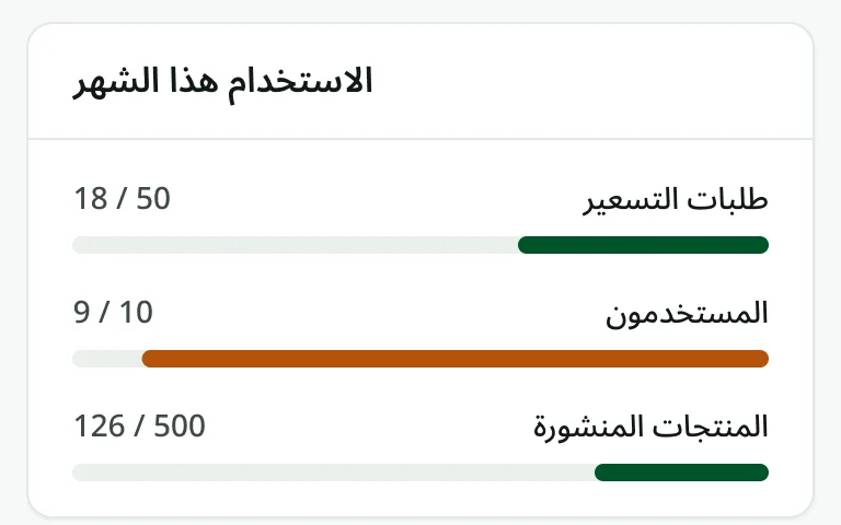 استخدام الباقة هذا الشهر: طلبات التسعير والمستخدمون والمنتجات