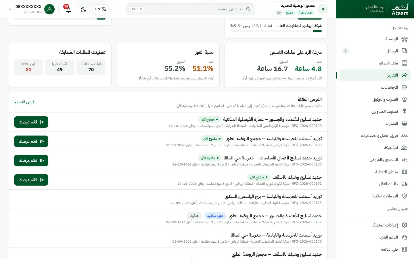 تقرير السوق والفرص: سرعة الرد ونسبة الفوز مقارنة بوسيط السوق وقائمة الفرص الفائتة مع زر «قدّم عرضك»